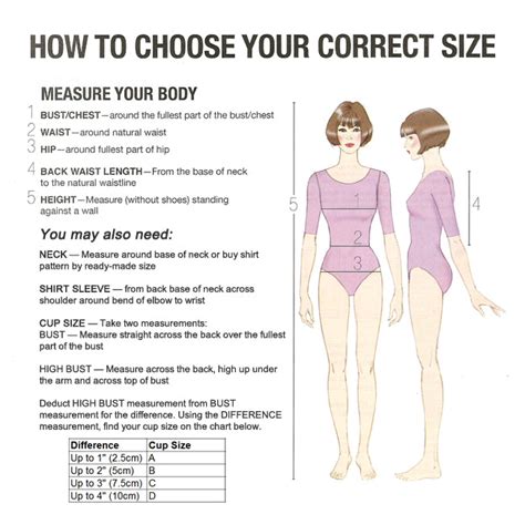 Image result for Sewing Pattern Sizing Chart