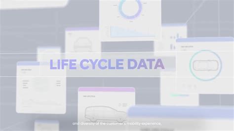 Hyundai DPS Development Programming System 的图像结果