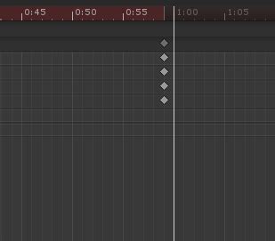 Image result for How to Reverse Keyframes in Unity