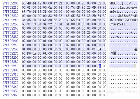 Ldm2 Tutorials 的图像结果