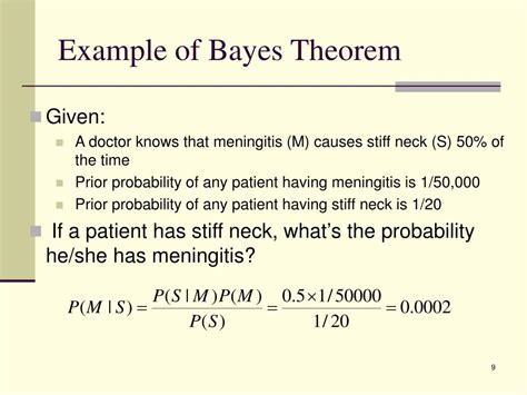 Image result for Bayesian Theorem Explained in Data Mining