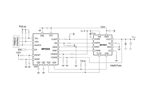 Image result for MPC 5000 Tutorial