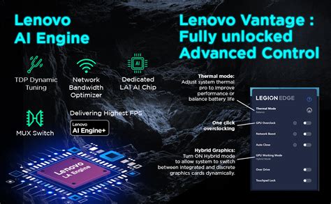 Lenovo Legion Slim 5 AI Powered AMD Ryzen 7 7840HS 16" (40.64cm) WQXGA ...