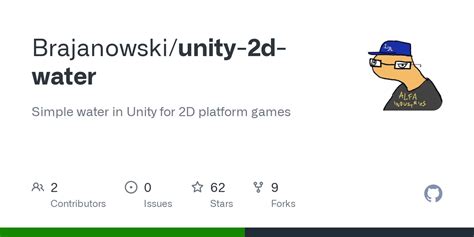Image result for How to Create Water in Unity Free Step by Step