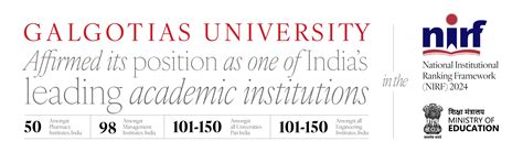 Strong National Standing in NIRF Rankings 2024