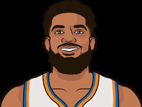 Shai Gilgeous-Alexander - Oklahoma City Thunder Point Guard | StatMuse