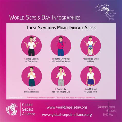 Sepsis — Global Sepsis Alliance