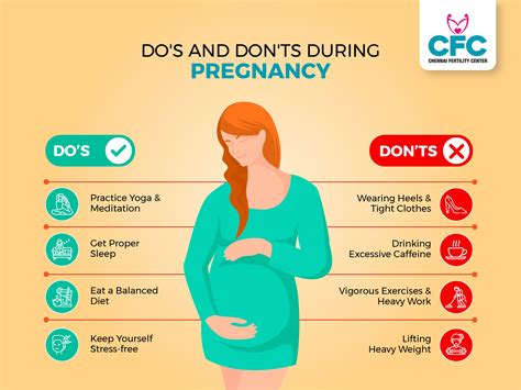 Dos And Don'ts When Pregnant
