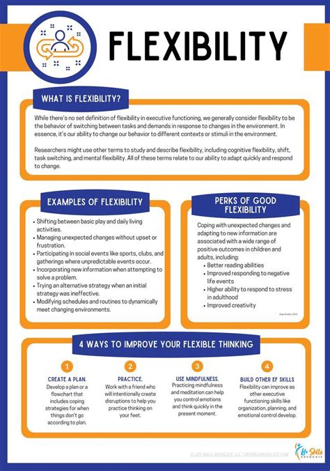 Image result for Executive Functions 101