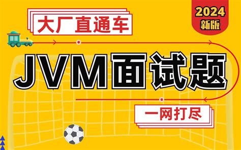 Java 8 Video Tutorial 的图像结果