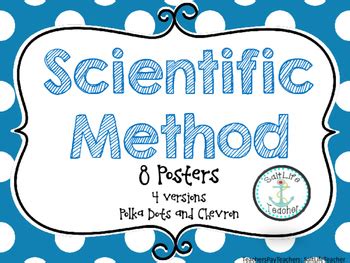 Image result for Scientific Method Poster board