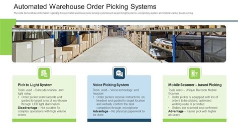 Image result for Automated Stock Control System