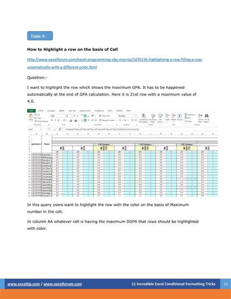 Image result for Excel Conditional Formatting Tricks