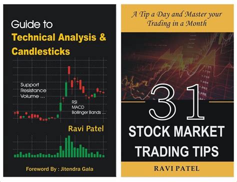 Technical Analysis - Chart Patterns & Candlestick Patterns + 31 Stock ...