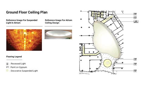Dynamic Floor Plan for Ultimate Shopping Pleasure | Atrium mall Hyderabad