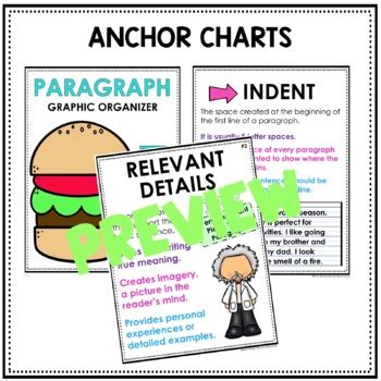 Image result for 4th Grade Paragraph Writing