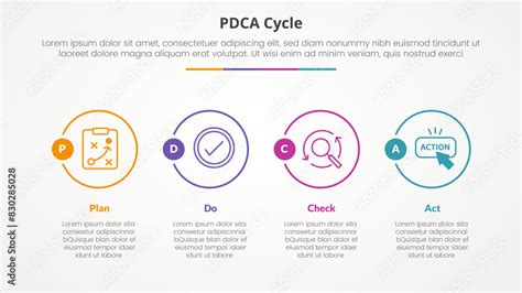 Image result for PDCA Report Example