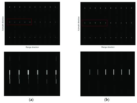 Image result for Sparse Key Extraction