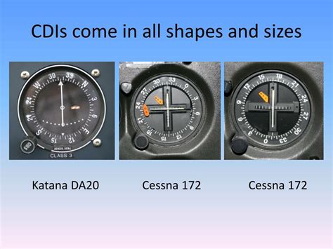 Using VOR Navigation 的图像结果