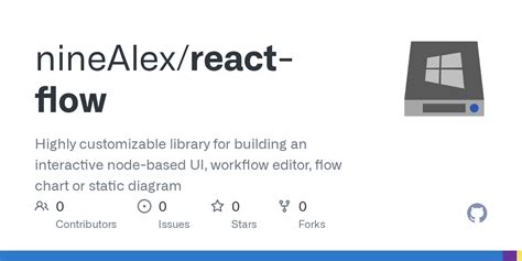 Image result for Advanced React Flow Course