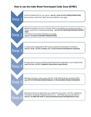 Fillable Online How to use the India Street Form-based Code Zone (IS ...
