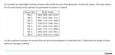 Image result for Extendable Hash Structure in DBMS