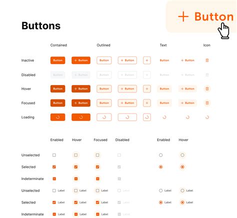 Image result for Project Management System