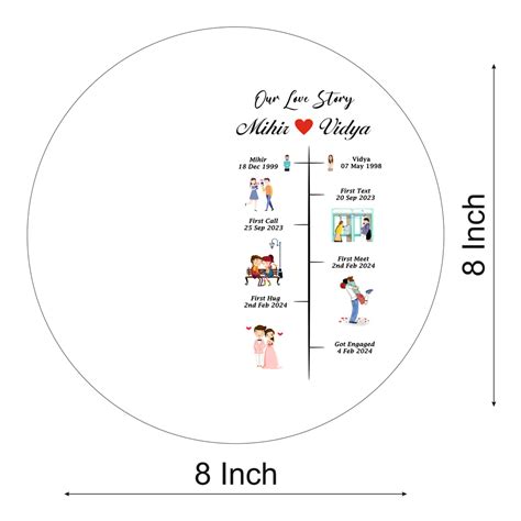 Our Love Story Insert Sticker For 8 Inch Frame – Bina's Art - Resin Store