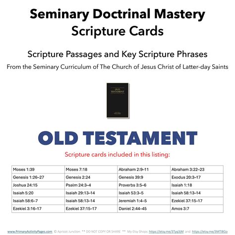 Image result for LDS Seminary Scripture Study