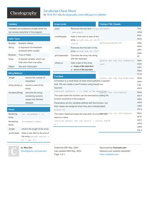 Programming Cheat Sheet JavaScript 的图像结果