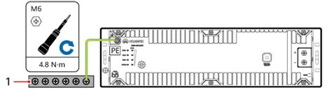 Image result for Prtk Code