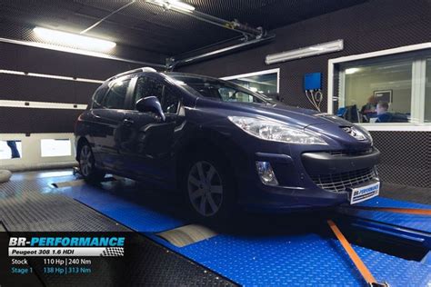 308 Reprogrammation 的图像结果