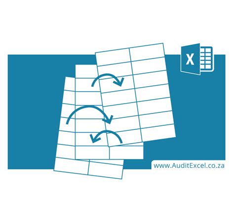 Image result for Excel Calculations Multiple Variables