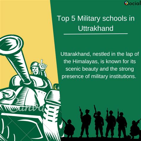 Top 5 Military Schools in Uttrakhand : r/DidYouKnow_