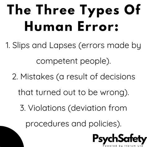 Image result for Human Error Types
