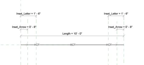 Image result for Creating Line Type