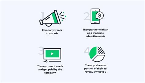 Various X to Earn or Anything to Earn App Development Models in Blockchain