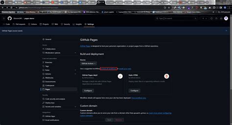Image result for GitHub Workflow Post Checkout Step