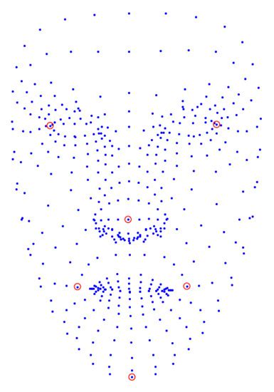 Enhancing Human–Robot Collaboration through a Multi-Module Interaction ...