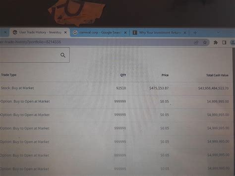 Investopedia Simulator Tutorial 的图像结果