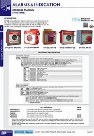 Image result for Appliance Repair Manual
