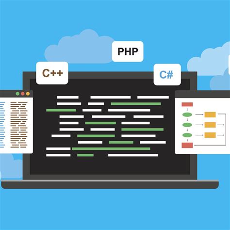 Image result for Freeware Software