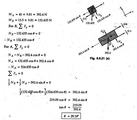 Dry Friction Model 的图像结果