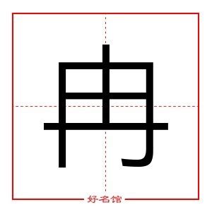 冉姓图片大全,冉字创意图片,姓氏头像冉(第2页)_大山谷图库