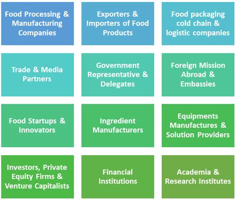 Press Note Details: Press Information Bureau