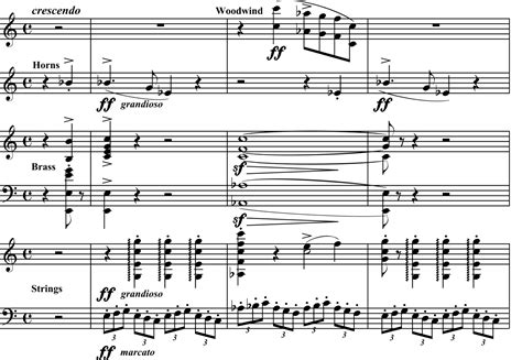 How to Add Dynamics in MuseScore 的图像结果