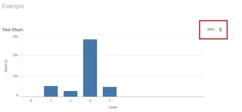 Image result for Qlik Custom HTML Alert Message