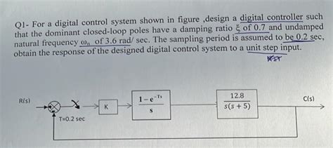 Image result for Control Loop in Digital Power