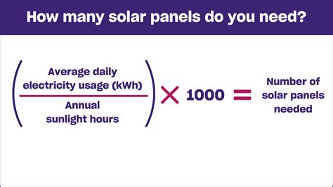 Solar Energy Calculation Formula How To Calculate Solar Panel Output