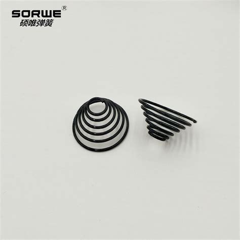 Image result for Parallel Sequential Process
